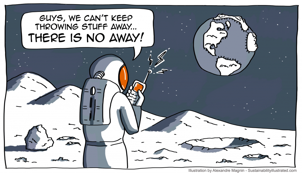 There is no throwing "AWAY" as ther eis no away. we can see that clearly if we imaging standing on the moon and glimpsing down on earth